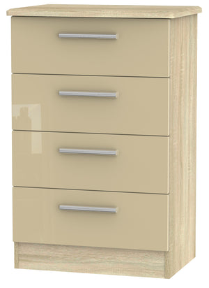 Mushroom Gloss Front with Bardolino Body