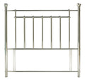 Kensington Premier Metal Headboard