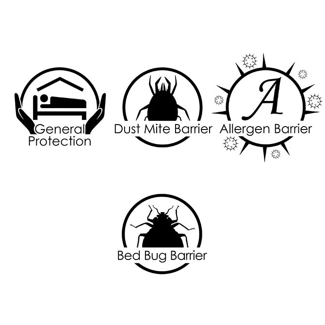 Protectabed Allerzip Smooth Mattress Protector