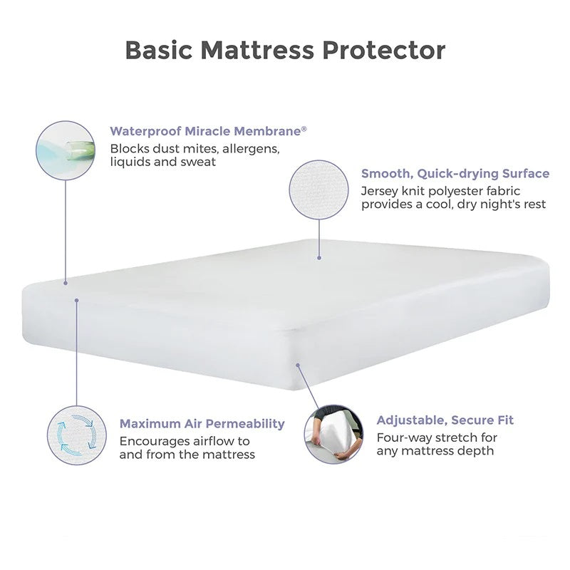 Protectabed Essential Mattress Protector