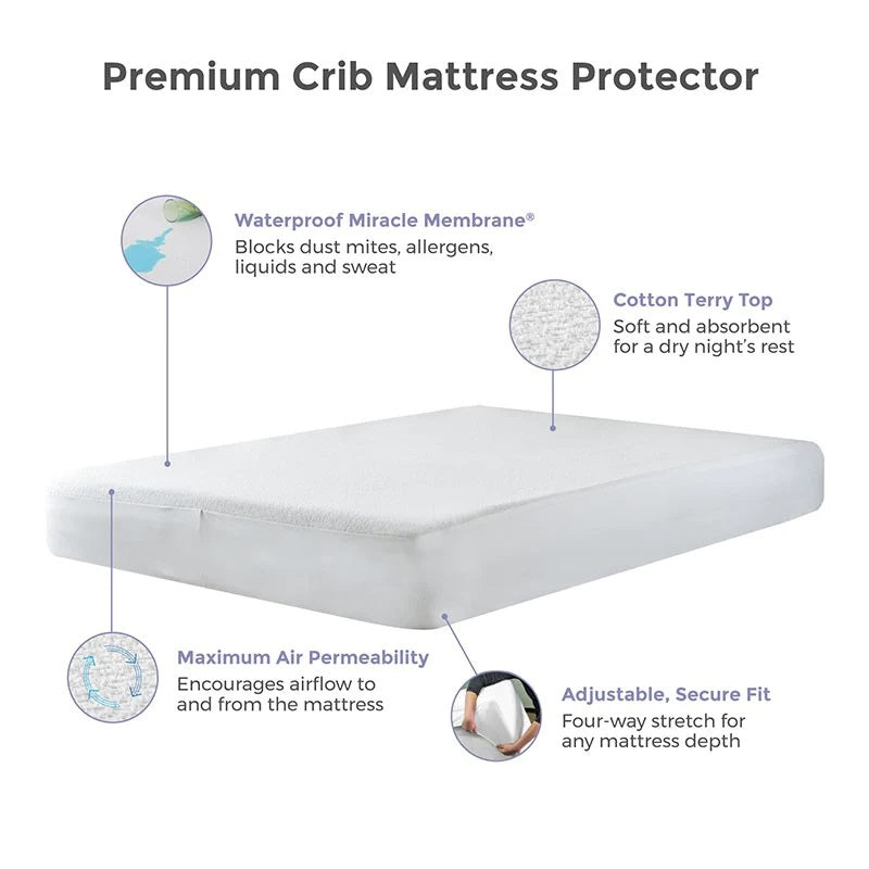 Protectabed Premium Mattress Protector